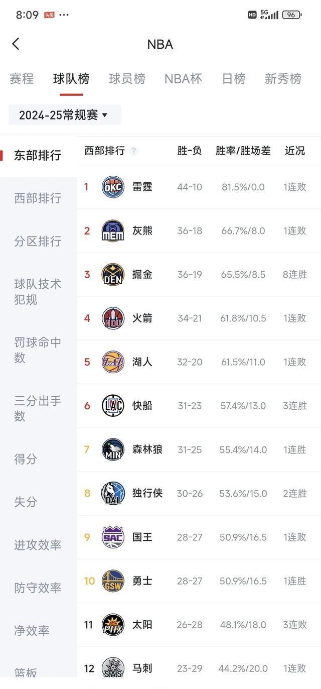 制定篮球交流计划以促进个人技能发展的方法_0